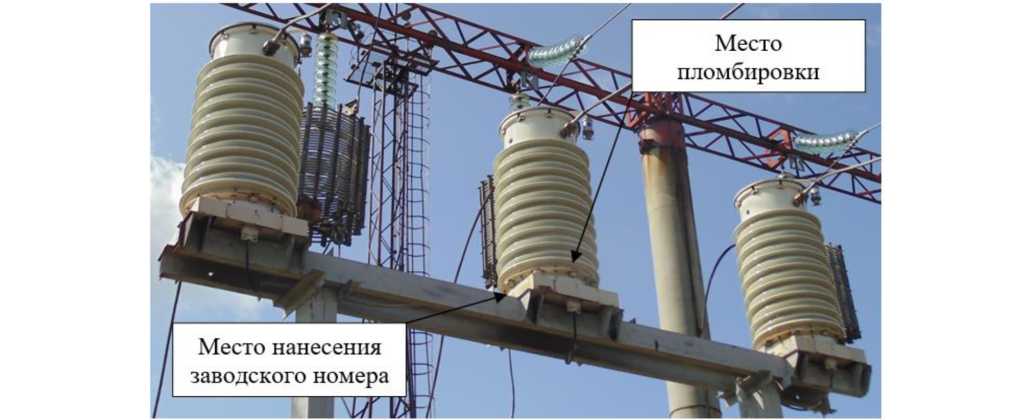 Приказ Росстандарта №682 от 12.03.2024, https://oei-analitika.ru