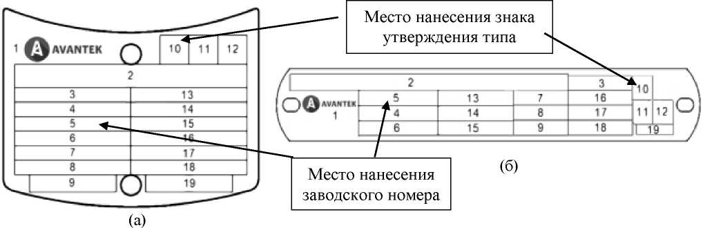 Приказ Росстандарта №703 от 14.03.2024, https://oei-analitika.ru