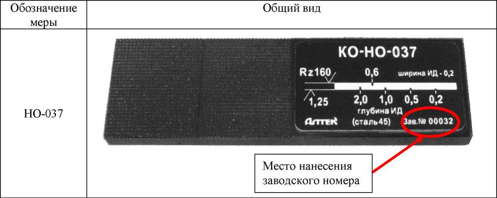 Приказ Росстандарта №731 от 18.03.2024, https://oei-analitika.ru