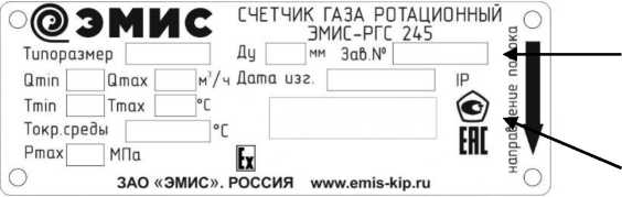 Приказ Росстандарта №787 от 22.03.2024, https://oei-analitika.ru