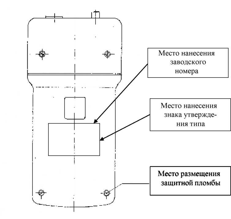 Приказ Росстандарта №788 от 22.03.2024, https://oei-analitika.ru