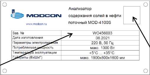 Приказ Росстандарта №790 от 22.03.2024, https://oei-analitika.ru