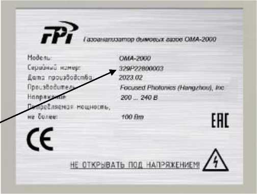 Приказ Росстандарта №790 от 22.03.2024, https://oei-analitika.ru