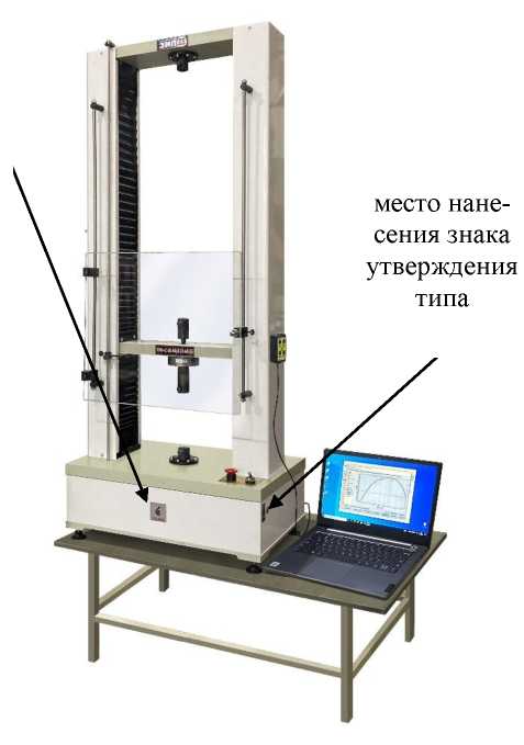 Приказ Росстандарта №795 от 22.03.2024, https://oei-analitika.ru