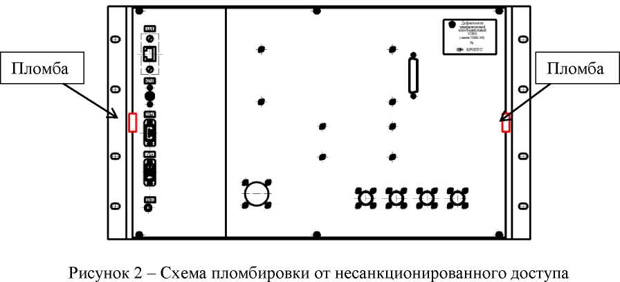 Приказ Росстандарта №811 от 26.03.2024, https://oei-analitika.ru