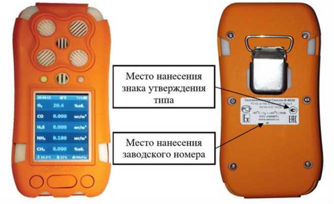 Приказ Росстандарта №811 от 26.03.2024, https://oei-analitika.ru