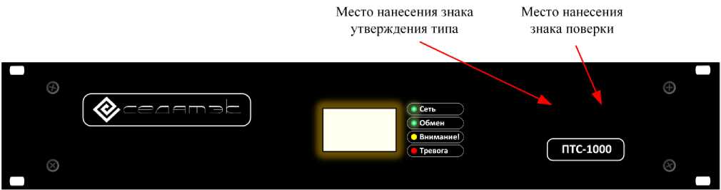 Приказ Росстандарта №812 от 26.03.2024, https://oei-analitika.ru