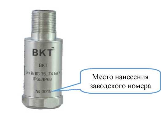 Приказ Росстандарта №812 от 26.03.2024, https://oei-analitika.ru