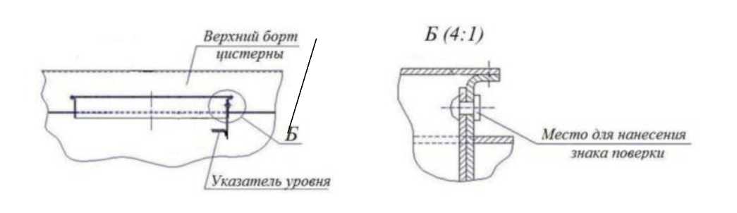 Приказ Росстандарта №814 от 26.03.2024, https://oei-analitika.ru