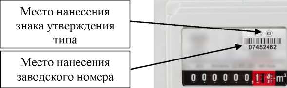 Приказ Росстандарта №822 от 27.03.2024, https://oei-analitika.ru
