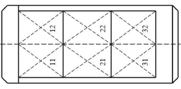 Приказ Росстандарта №827 от 27.03.2024, https://oei-analitika.ru