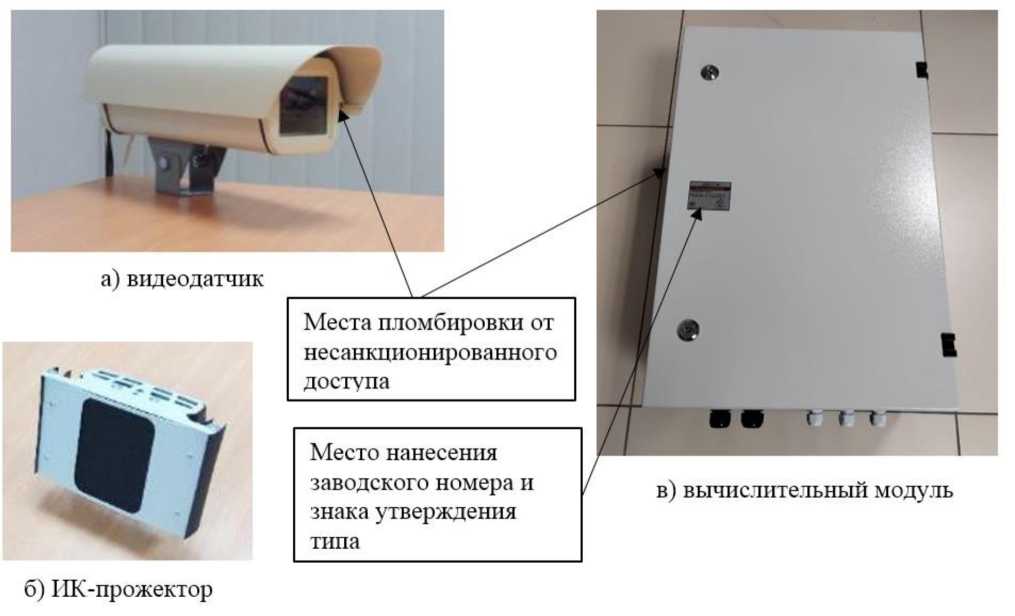 Приказ Росстандарта №826 от 27.03.2024, https://oei-analitika.ru