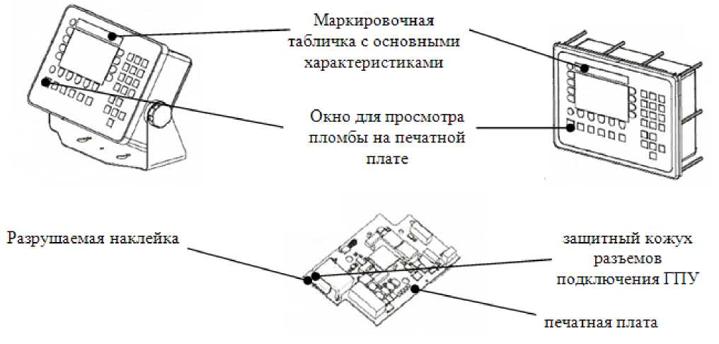 Приказ Росстандарта №833 от 27.03.2024, https://oei-analitika.ru