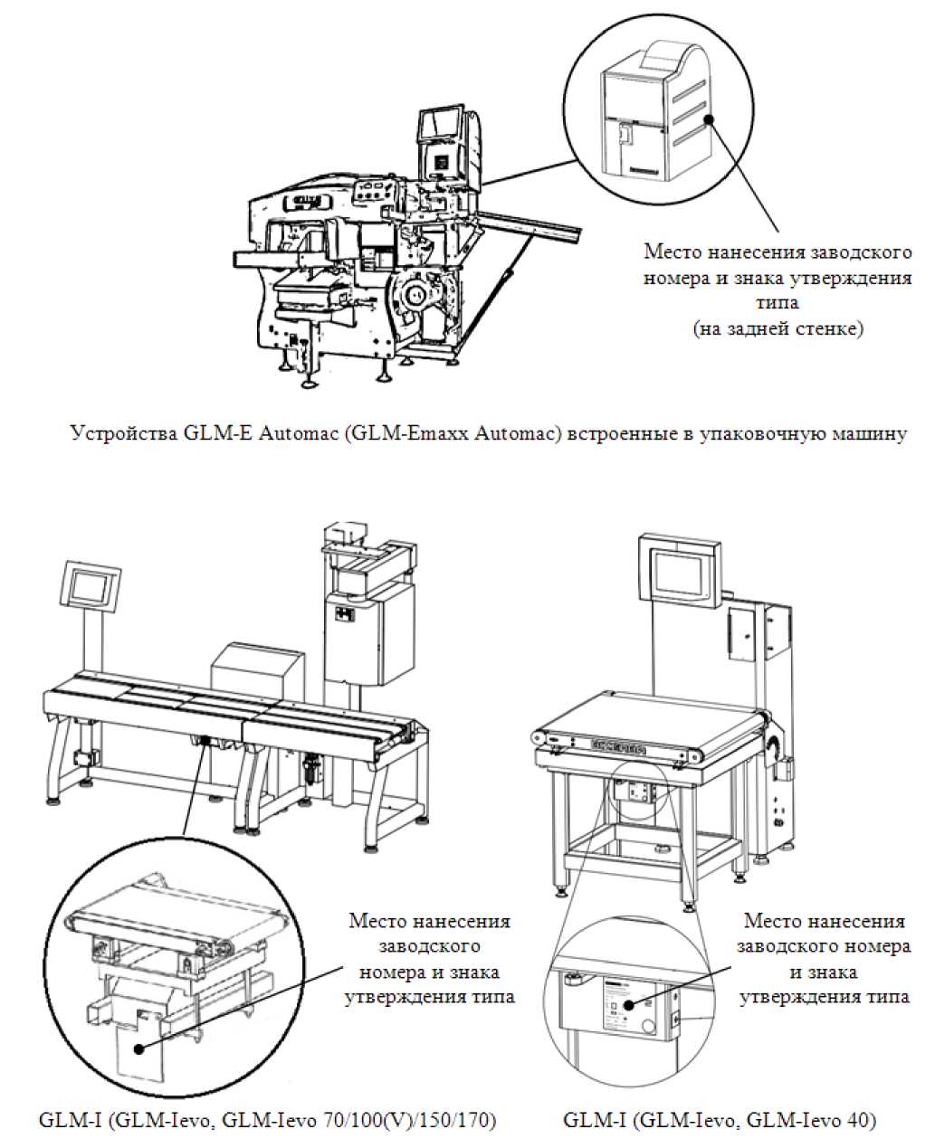 Приказ Росстандарта №833 от 27.03.2024, https://oei-analitika.ru