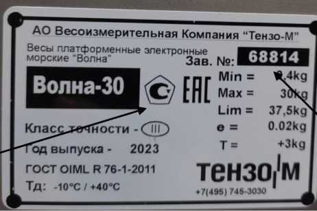 Приказ Росстандарта №837 от 28.03.2024, https://oei-analitika.ru