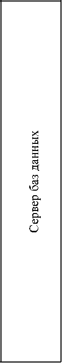 Приказ Росстандарта №864 от 02.04.2024, https://oei-analitika.ru