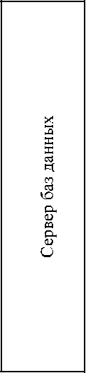 Приказ Росстандарта №864 от 02.04.2024, https://oei-analitika.ru