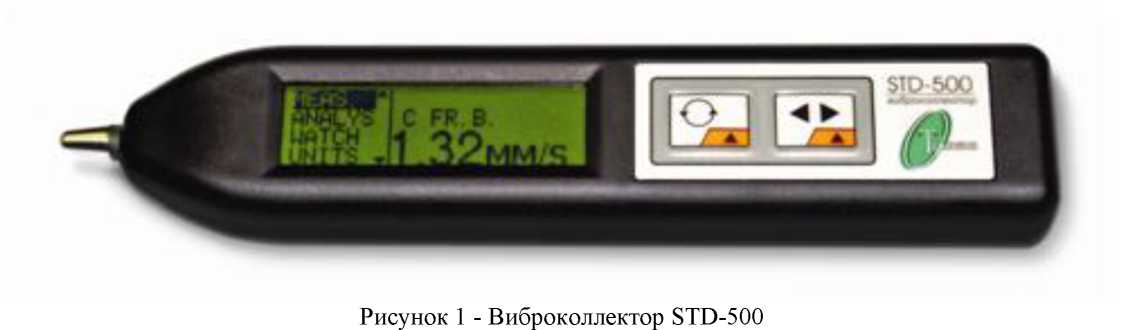 Приказ Росстандарта №866 от 02.04.2024, https://oei-analitika.ru