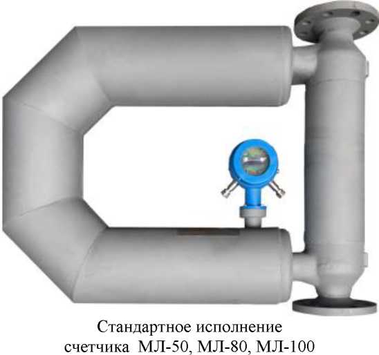 Приказ Росстандарта №878 от 03.04.2024, https://oei-analitika.ru
