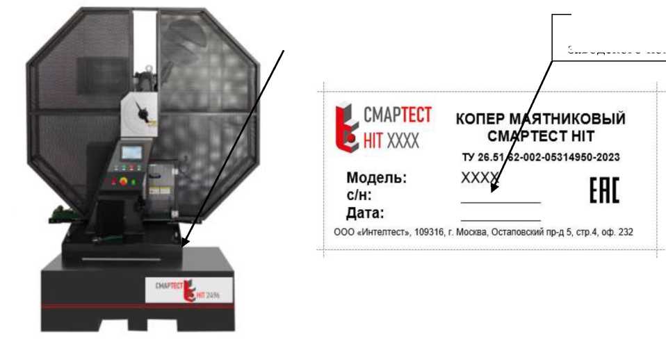 Приказ Росстандарта №882 от 04.04.2024, https://oei-analitika.ru