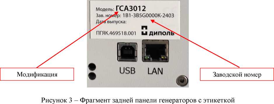 Приказ Росстандарта №896 от 05.04.2024, https://oei-analitika.ru