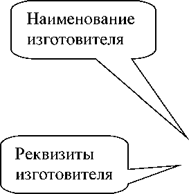Приказ Росстандарта №896 от 05.04.2024, https://oei-analitika.ru