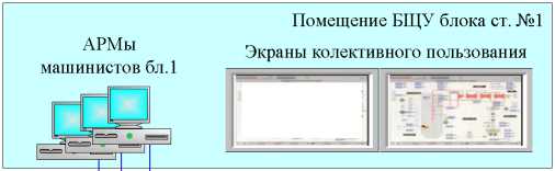 Приказ Росстандарта №896 от 05.04.2024, https://oei-analitika.ru