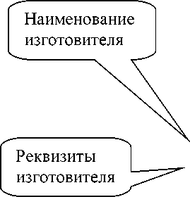 Приказ Росстандарта №896 от 05.04.2024, https://oei-analitika.ru