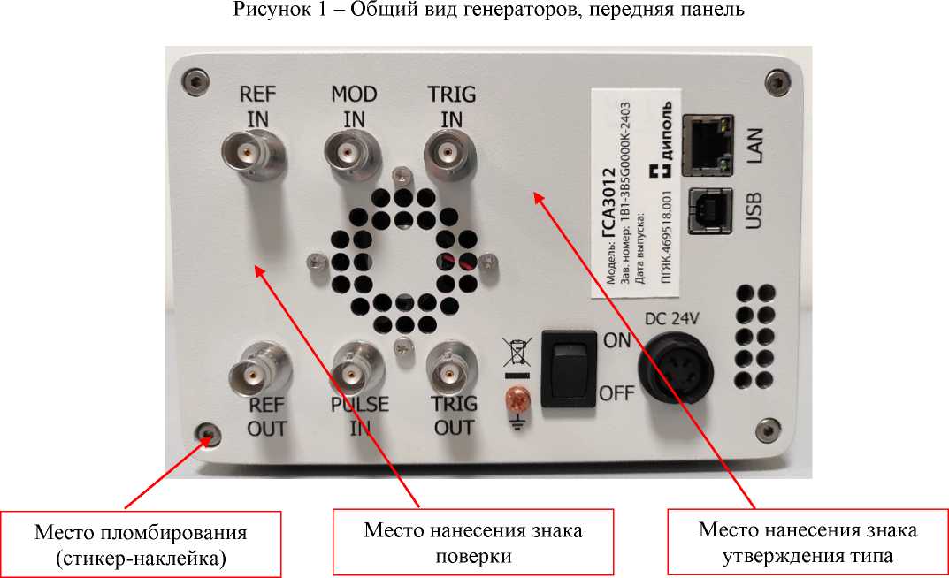 Приказ Росстандарта №896 от 05.04.2024, https://oei-analitika.ru