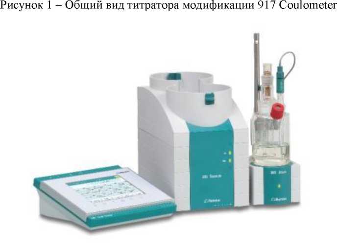 Приказ Росстандарта №897 от 05.04.2024, https://oei-analitika.ru