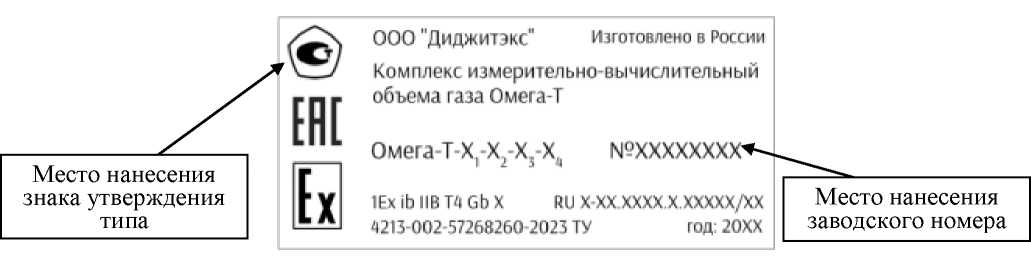 Приказ Росстандарта №916 от 08.04.2024, https://oei-analitika.ru
