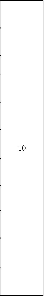 Приказ Росстандарта №916 от 08.04.2024, https://oei-analitika.ru