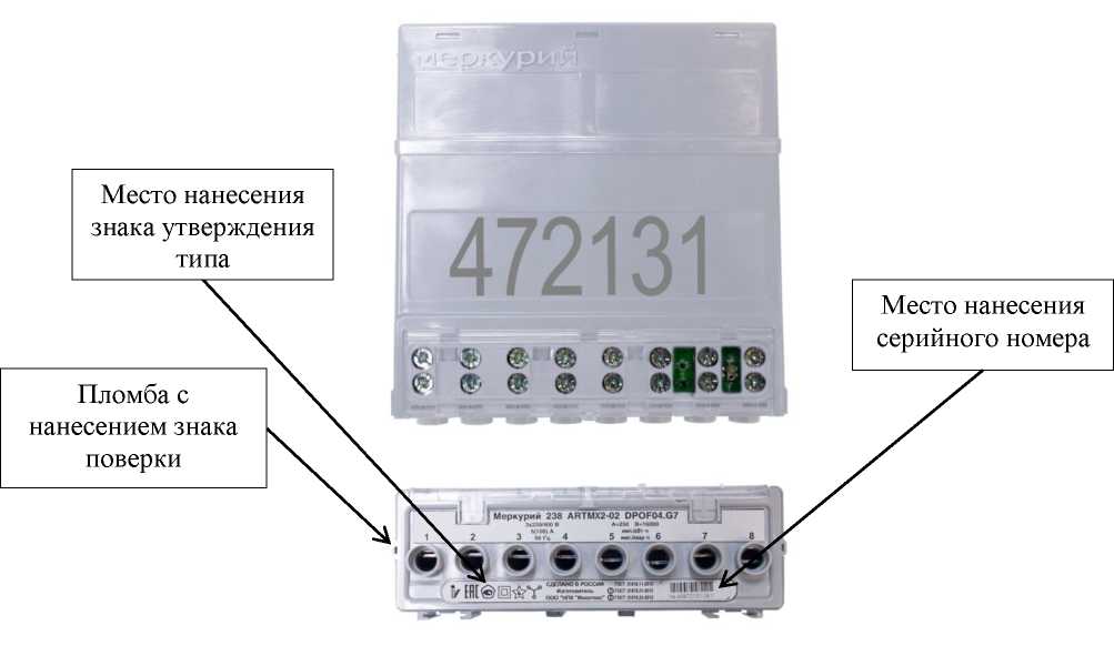 Приказ Росстандарта №965 от 12.04.2024, https://oei-analitika.ru