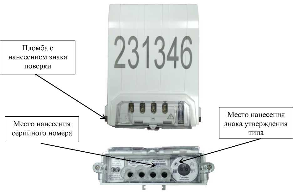 Приказ Росстандарта №965 от 12.04.2024, https://oei-analitika.ru
