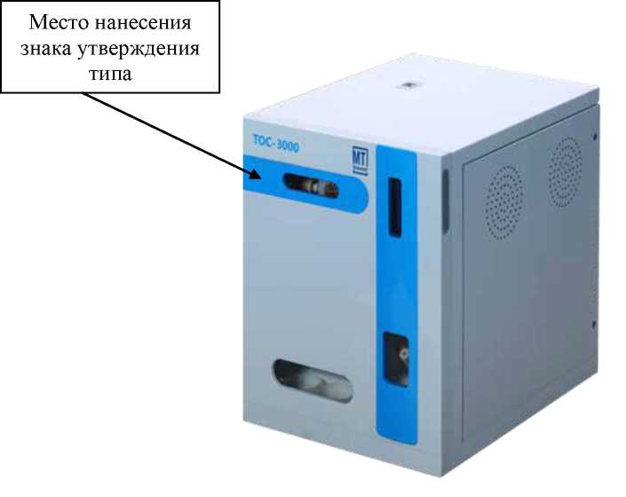 Приказ Росстандарта №969 от 12.04.2024, https://oei-analitika.ru