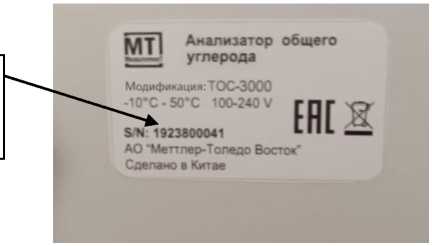 Приказ Росстандарта №969 от 12.04.2024, https://oei-analitika.ru