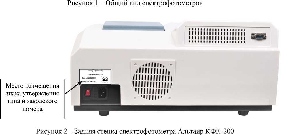 Приказ Росстандарта №984 от 12.04.2024, https://oei-analitika.ru