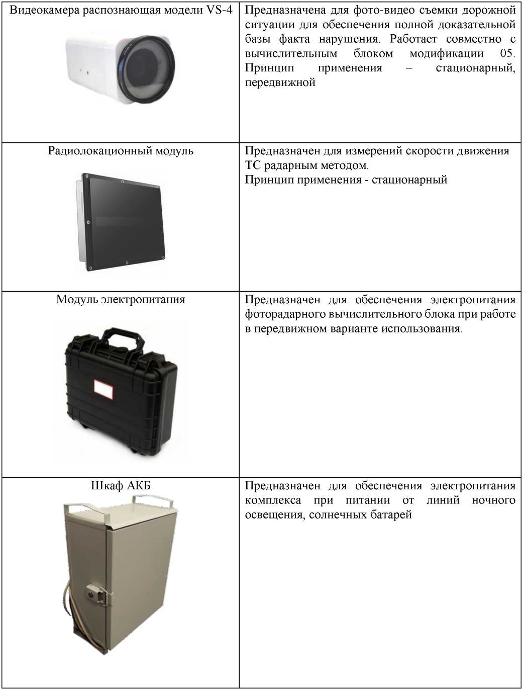 Приказ Росстандарта №985 от 12.04.2024, https://oei-analitika.ru
