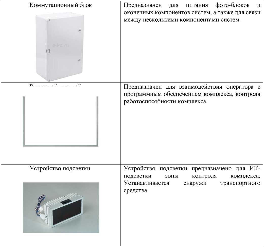 Приказ Росстандарта №985 от 12.04.2024, https://oei-analitika.ru