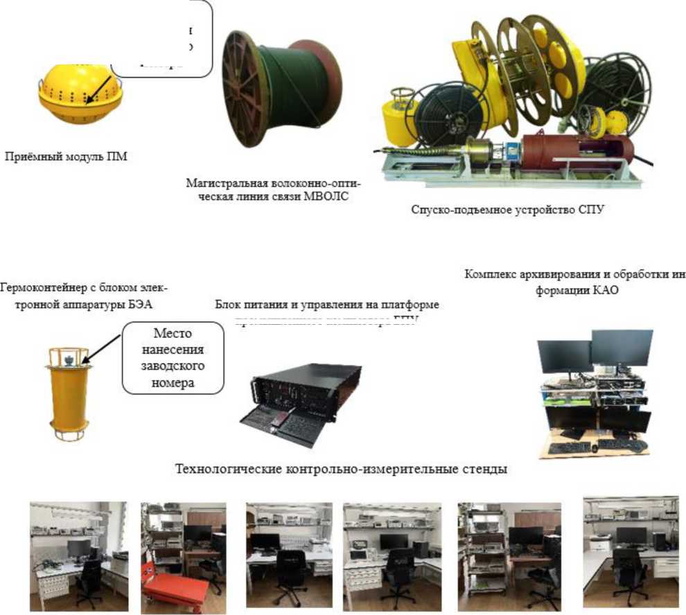 Приказ Росстандарта №986 от 12.04.2024, https://oei-analitika.ru