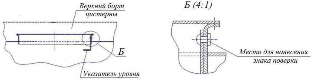Приказ Росстандарта №986 от 12.04.2024, https://oei-analitika.ru