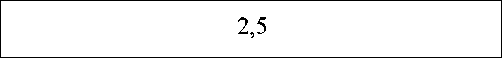 Приказ Росстандарта №1022 от 16.04.2024, https://oei-analitika.ru