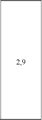 Приказ Росстандарта №1022 от 16.04.2024, https://oei-analitika.ru
