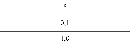 Приказ Росстандарта №1022 от 16.04.2024, https://oei-analitika.ru
