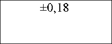 Приказ Росстандарта №1023 от 16.04.2024, https://oei-analitika.ru