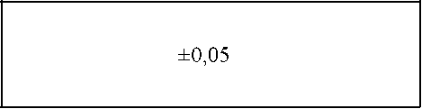 Приказ Росстандарта №1023 от 16.04.2024, https://oei-analitika.ru