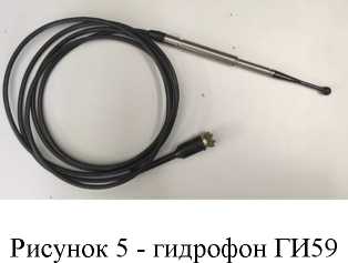 Приказ Росстандарта №1023 от 16.04.2024, https://oei-analitika.ru