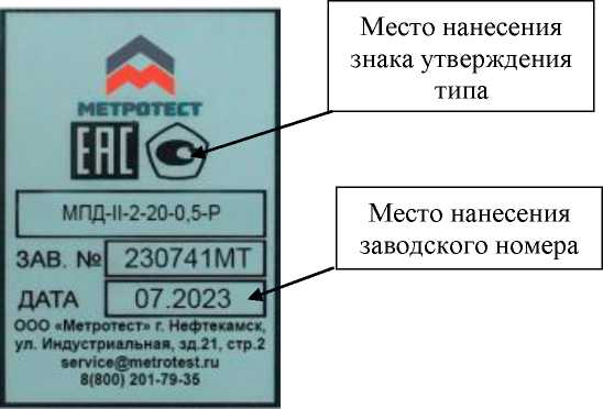 Приказ Росстандарта №1048 от 18.04.2024, https://oei-analitika.ru