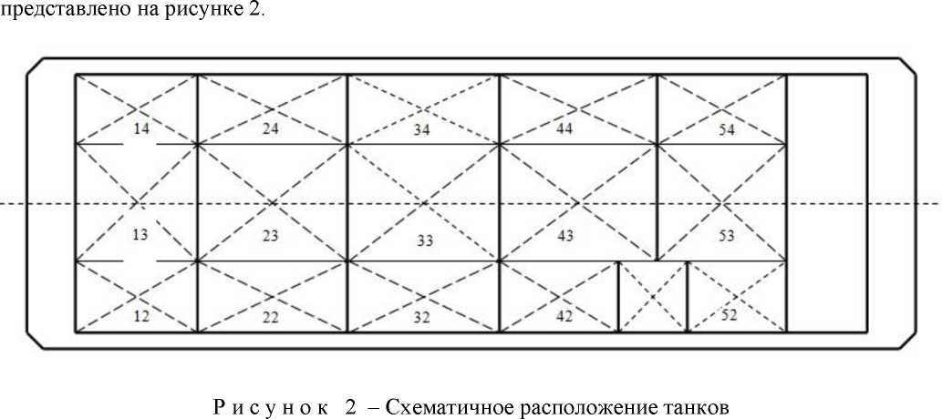 Приказ Росстандарта №1048 от 18.04.2024, https://oei-analitika.ru