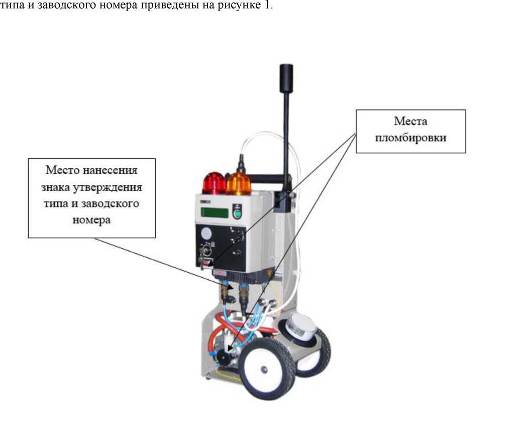 Приказ Росстандарта №1058 от 22.04.2024, https://oei-analitika.ru